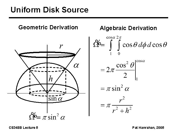 Uniform Disk Source Geometric Derivation CS 348 B Lecture 5 Algebraic Derivation Pat Hanrahan,