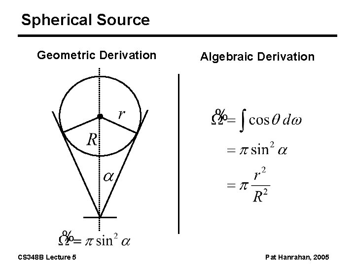 Spherical Source Geometric Derivation CS 348 B Lecture 5 Algebraic Derivation Pat Hanrahan, 2005