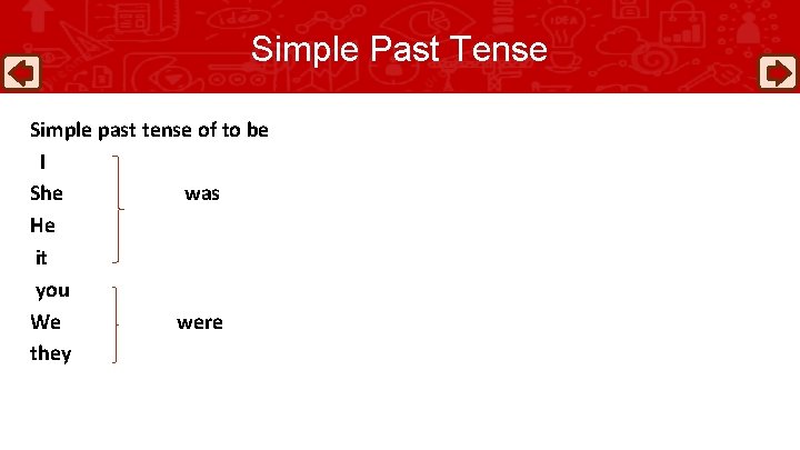 Simple Past Tense Simple past tense of to be I She was He it
