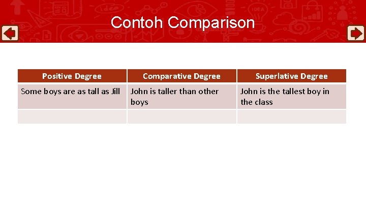 Contoh Comparison Positive Degree Some boys are as tall as Jill Comparative Degree John