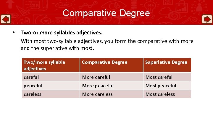 Comparative Degree • Two-or more syllables adjectives. With most two-syllable adjectives, you form the