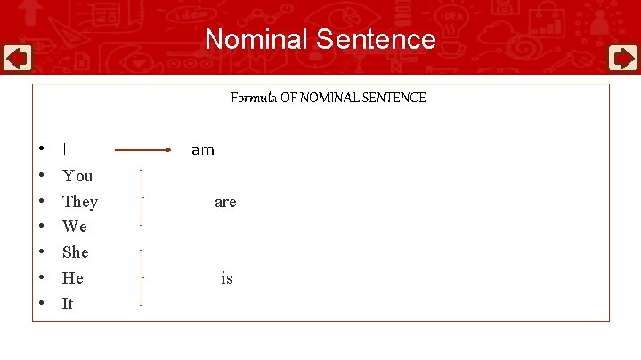 Nominal Sentence Formula OF NOMINAL SENTENCE • • I am You They are We
