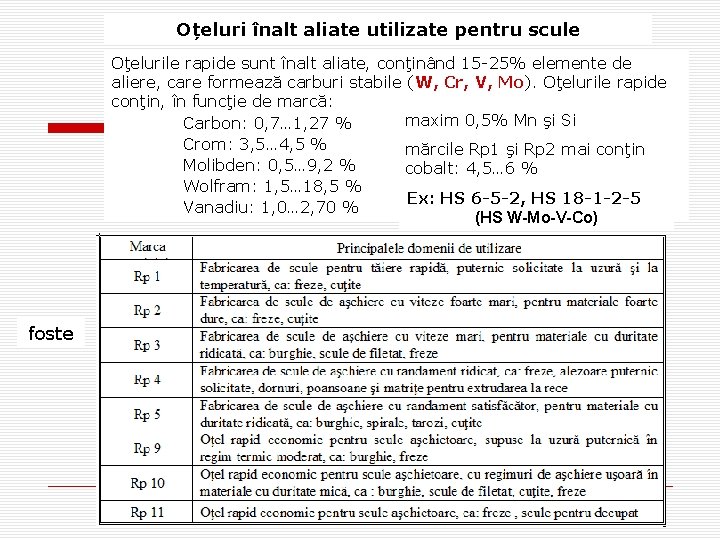 Oțeluri înalt aliate utilizate pentru scule Oţelurile rapide sunt înalt aliate, conţinând 15 -25% Oțeluri înalt aliate utilizate pentru scule Oţelurile rapide sunt înalt aliate, conţinând 15 -25%