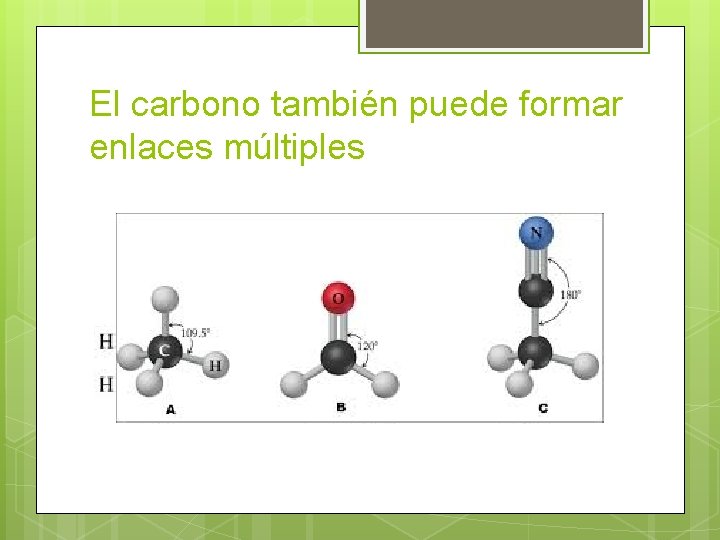 El carbono también puede formar enlaces múltiples 