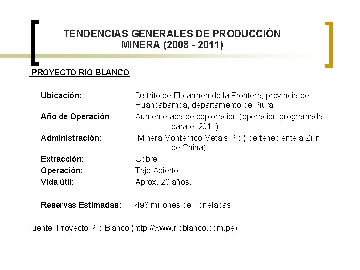 TENDENCIAS GENERALES DE PRODUCCIÓN MINERA (2008 - 2011) PROYECTO RIO BLANCO Ubicación: Extracción: Operación: