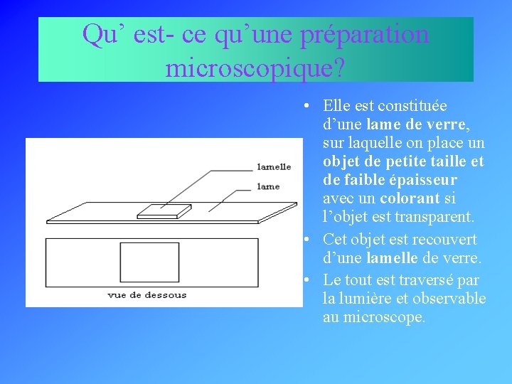 Qu’ est- ce qu’une préparation microscopique? • Elle est constituée d’une lame de verre,