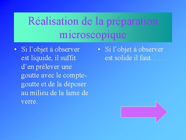 Réalisation de la préparation microscopique • Si l’objet à observer est liquide, il suffit