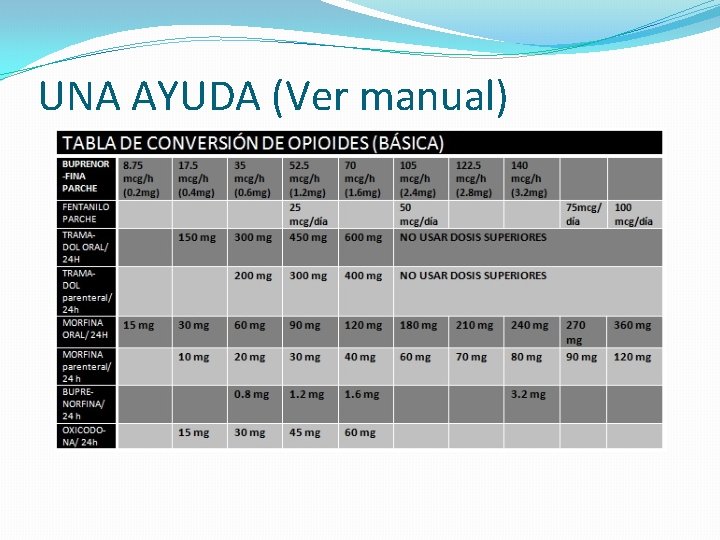 UNA AYUDA (Ver manual) 