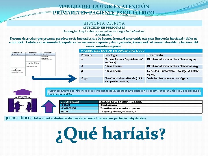 MANEJO DEL DOLOR EN ATENCIÓN PRIMARIA EN PACIENTE PSIQUIÁTRICO HISTORIA CLÍNICA ANTECEDENTES PERSONALES No