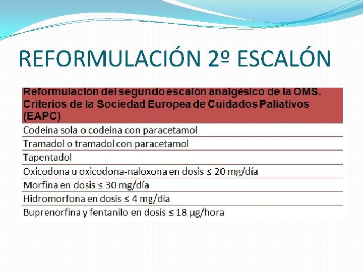 REFORMULACIÓN 2º ESCALÓN 
