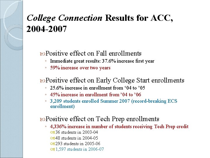 College Connection Results for ACC, 2004 -2007 Positive effect on Fall enrollments ◦ Immediate