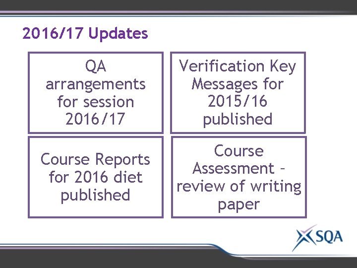 2016/17 Updates QA arrangements for session 2016/17 Verification Key Messages for 2015/16 published Course 2016/17 Updates QA arrangements for session 2016/17 Verification Key Messages for 2015/16 published Course