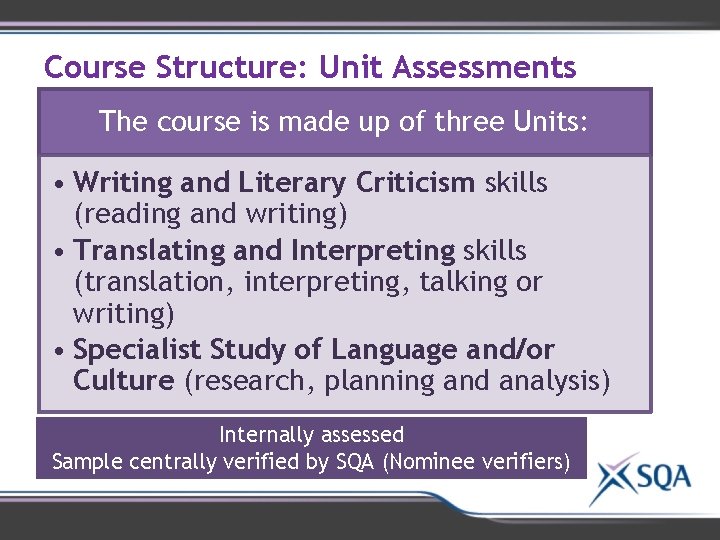 Course Structure: Unit Assessments The course is made up of three Units: • Writing Course Structure: Unit Assessments The course is made up of three Units: • Writing