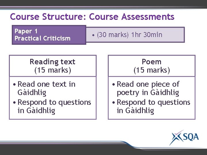Course Structure: Course Assessments Paper 1 Practical Criticism • (30 marks) 1 hr 30 Course Structure: Course Assessments Paper 1 Practical Criticism • (30 marks) 1 hr 30