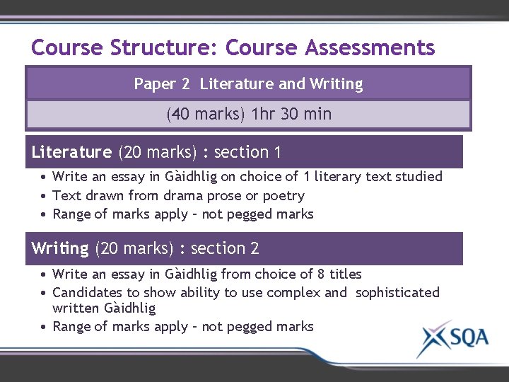 Course Structure: Course Assessments Paper 2 Literature and Writing (40 marks) 1 hr 30 Course Structure: Course Assessments Paper 2 Literature and Writing (40 marks) 1 hr 30