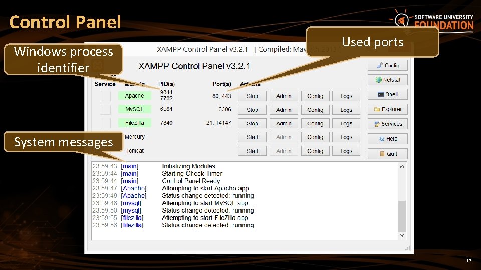 Control Panel Windows process identifier Used ports System messages 12 