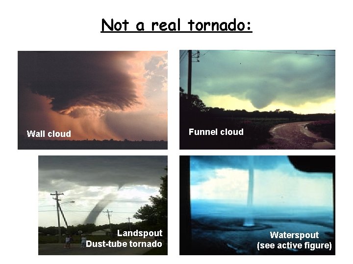 Not a real tornado: Funnel cloud Wall cloud Landspout Dust-tube tornado Waterspout (see active