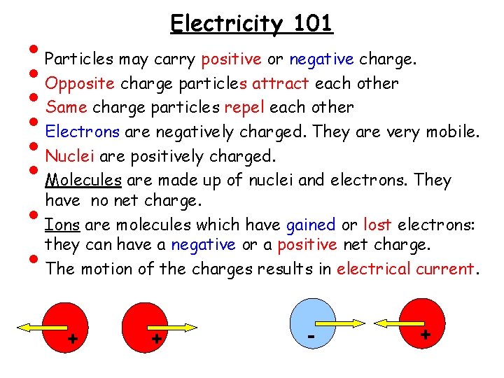  • • Electricity 101 Particles may carry positive or negative charge. Opposite charge