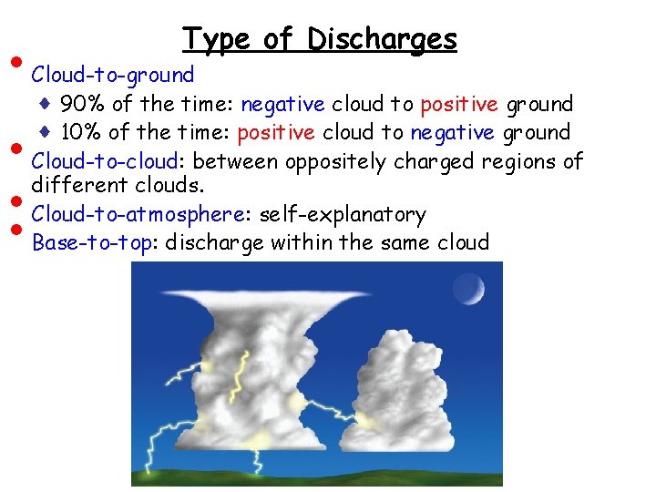  • • Type of Discharges Cloud-to-ground ♦ 90% of the time: negative cloud