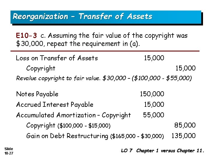 Reorganization – Transfer of Assets E 10 -3 c. Assuming the fair value of