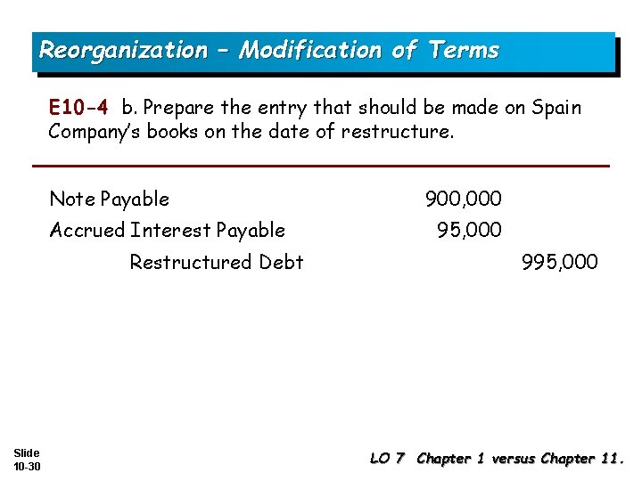 Reorganization – Modification of Terms E 10 -4 b. Prepare the entry that should