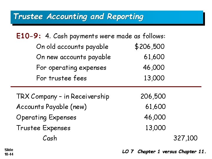 Trustee Accounting and Reporting E 10 -9: 4. Cash payments were made as follows: