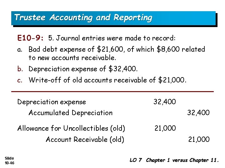 Trustee Accounting and Reporting E 10 -9: 5. Journal entries were made to record: