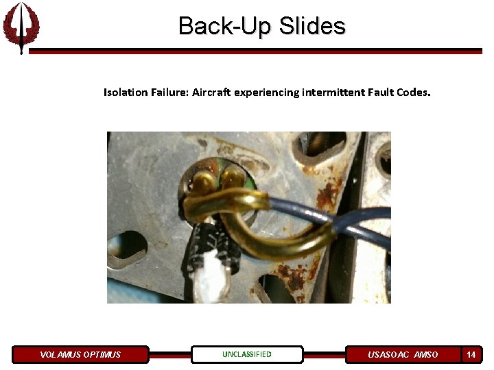 Back-Up Slides Isolation Failure: Aircraft experiencing intermittent Fault Codes. VOLAMUS OPTIMUS UNCLASSIFIED USASOAC AMSO Back-Up Slides Isolation Failure: Aircraft experiencing intermittent Fault Codes. VOLAMUS OPTIMUS UNCLASSIFIED USASOAC AMSO