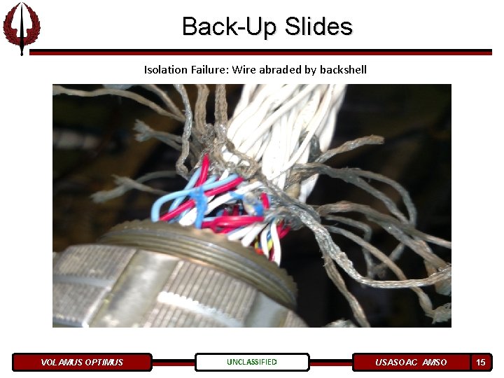 Back-Up Slides Isolation Failure: Wire abraded by backshell VOLAMUS OPTIMUS UNCLASSIFIED USASOAC AMSO 15 Back-Up Slides Isolation Failure: Wire abraded by backshell VOLAMUS OPTIMUS UNCLASSIFIED USASOAC AMSO 15