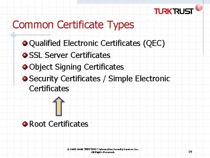 Common Certificate Types Qualified Electronic Certificates (QEC) SSL Server Certificates Object Signing Certificates Security Common Certificate Types Qualified Electronic Certificates (QEC) SSL Server Certificates Object Signing Certificates Security
