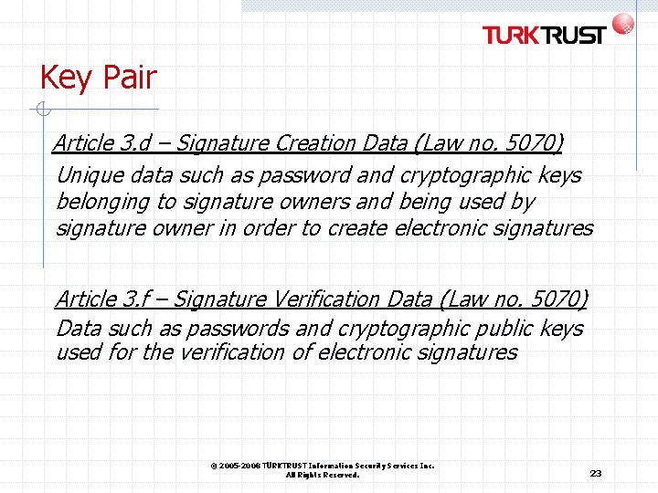 Key Pair Article 3. d – Signature Creation Data (Law no. 5070) Unique data Key Pair Article 3. d – Signature Creation Data (Law no. 5070) Unique data