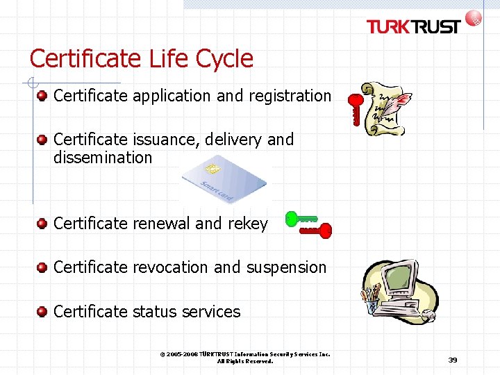 Certificate Life Cycle Certificate application and registration Certificate issuance, delivery and dissemination Certificate renewal Certificate Life Cycle Certificate application and registration Certificate issuance, delivery and dissemination Certificate renewal