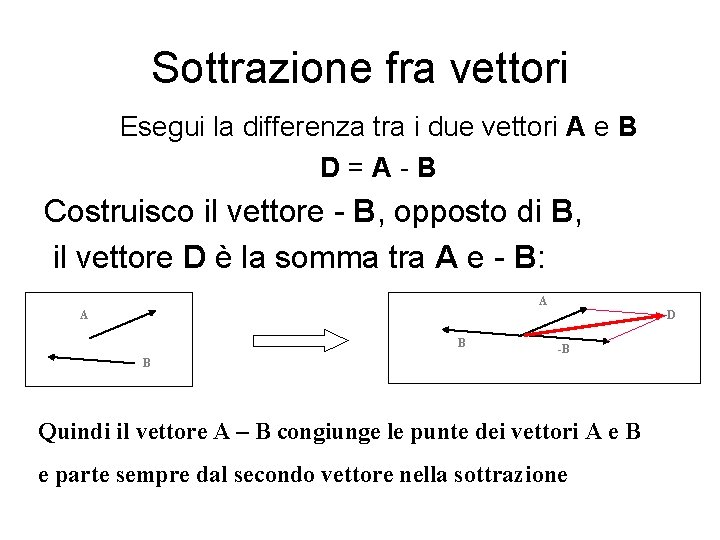 Sottrazione fra vettori Esegui la differenza tra i due vettori A e B D=A-B