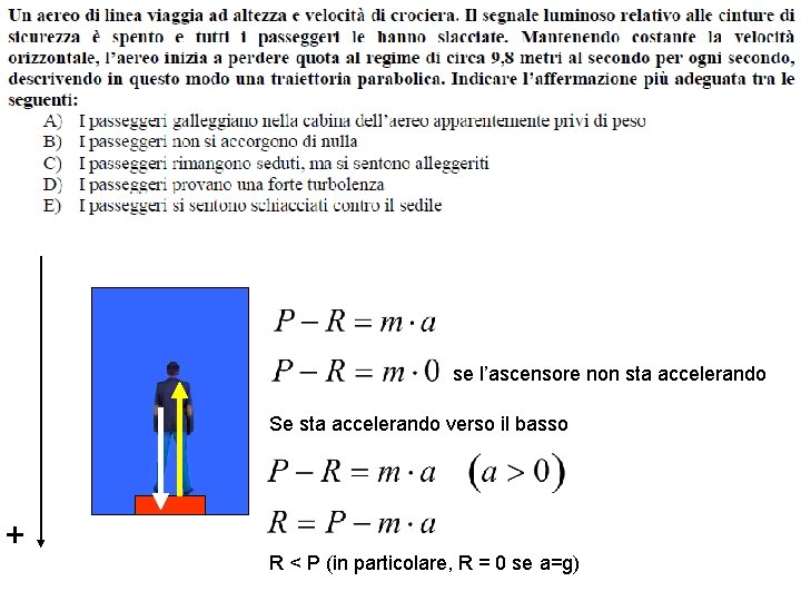 se l’ascensore non sta accelerando Se sta accelerando verso il basso + R <