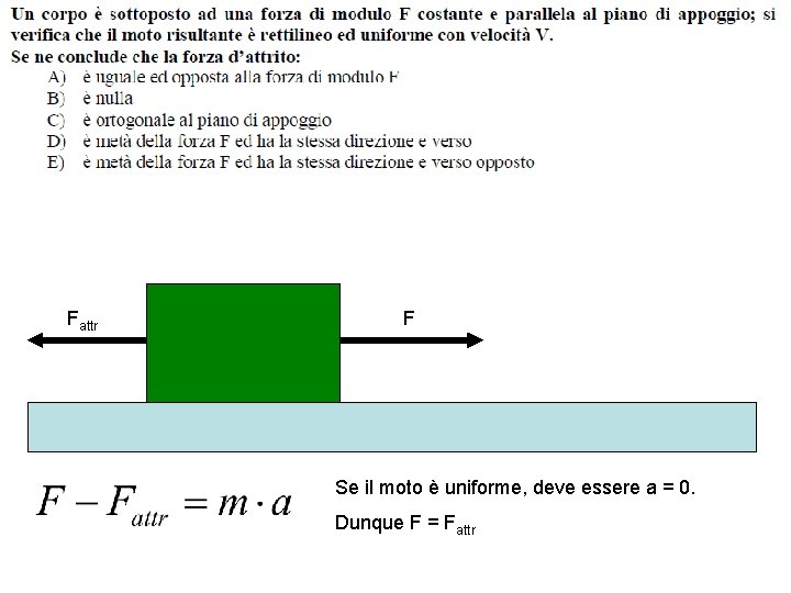 Fattr F Se il moto è uniforme, deve essere a = 0. Dunque F