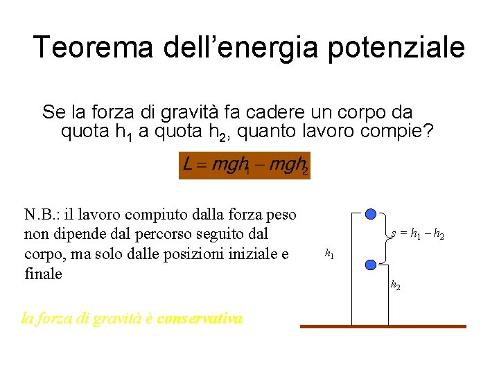 Teorema dell’energia potenziale Se la forza di gravità fa cadere un corpo da quota