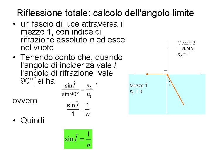 Riflessione totale: calcolo dell’angolo limite • un fascio di luce attraversa il mezzo 1,