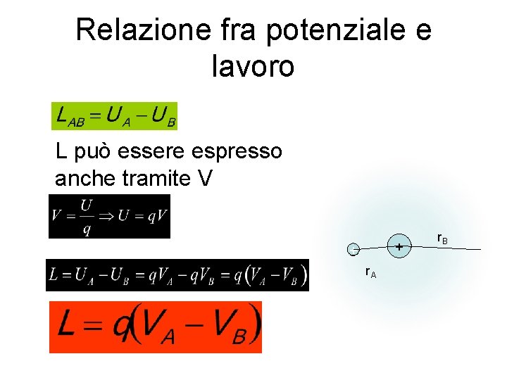 Relazione fra potenziale e lavoro L può essere espresso anche tramite V + +