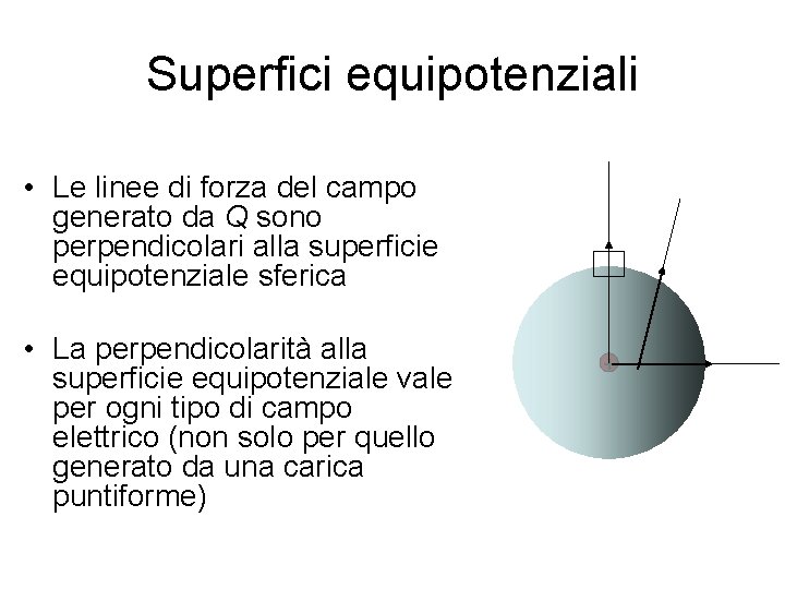 Superfici equipotenziali • Le linee di forza del campo generato da Q sono perpendicolari