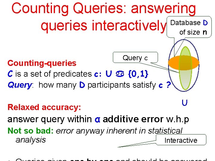 Counting Queries: answering Database D queries interactively of size n Query c Counting-queries C