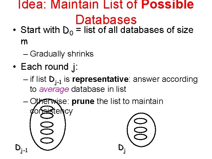 Idea: Maintain List of Possible Databases • Start with D 0 = list of