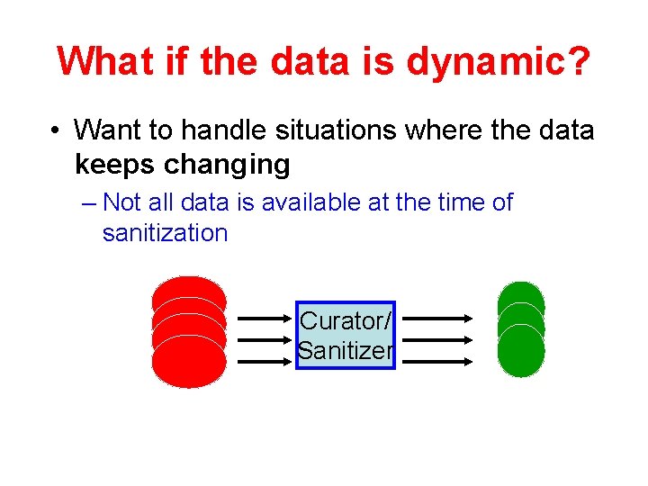 What if the data is dynamic? • Want to handle situations where the data