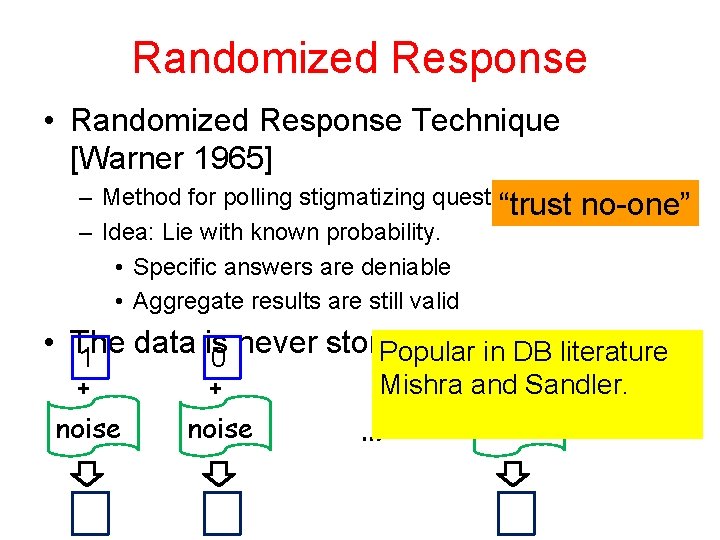 Randomized Response • Randomized Response Technique [Warner 1965] – Method for polling stigmatizing questions