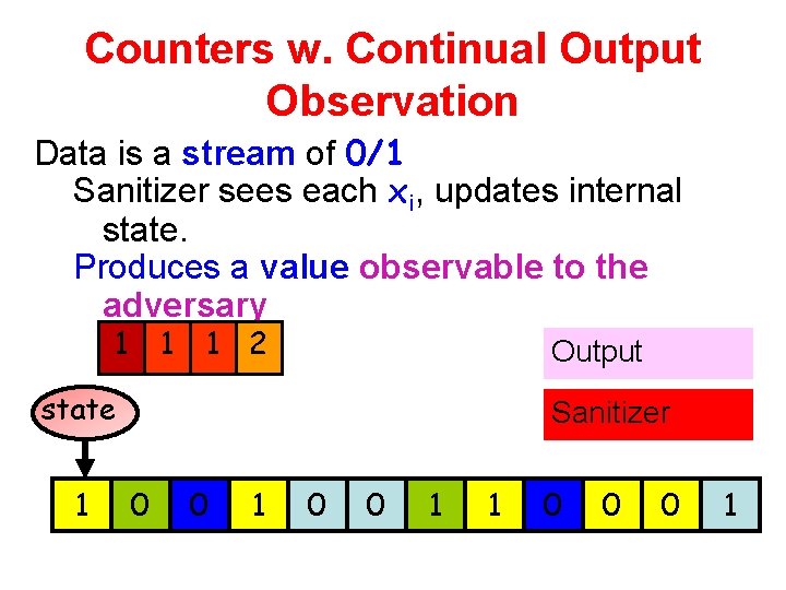 Counters w. Continual Output Observation Data is a stream of 0/1 Sanitizer sees each