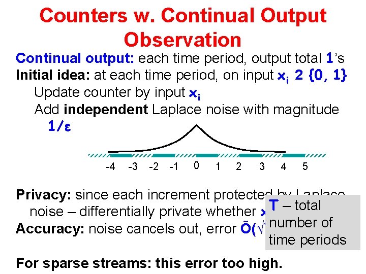 Counters w. Continual Output Observation Continual output: each time period, output total 1’s Initial