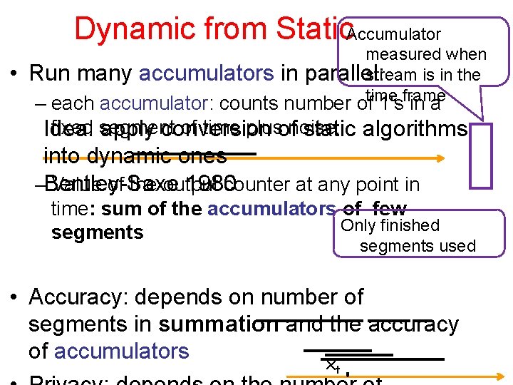 Dynamic from Static. Accumulator • measured when Run many accumulators in parallel: stream is