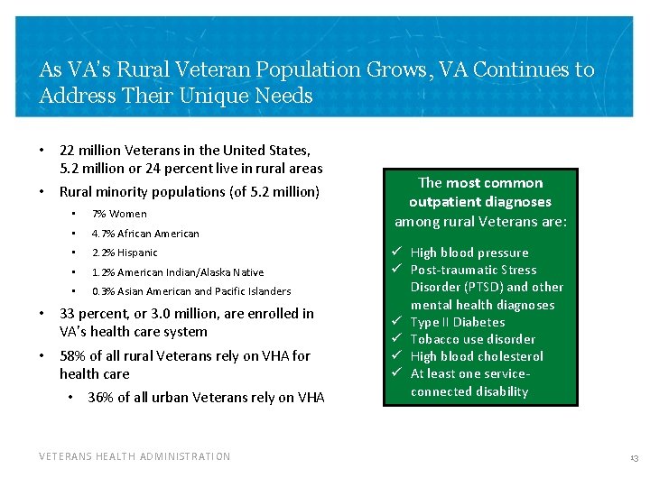 As VA’s Rural Veteran Population Grows, VA Continues to Address Their Unique Needs •