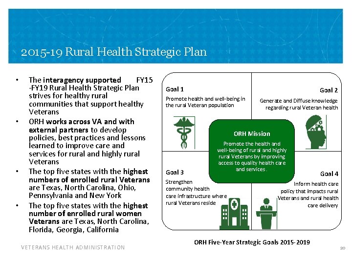 2015 -19 Rural Health Strategic Plan • • The interagency supported FY 15 -FY
