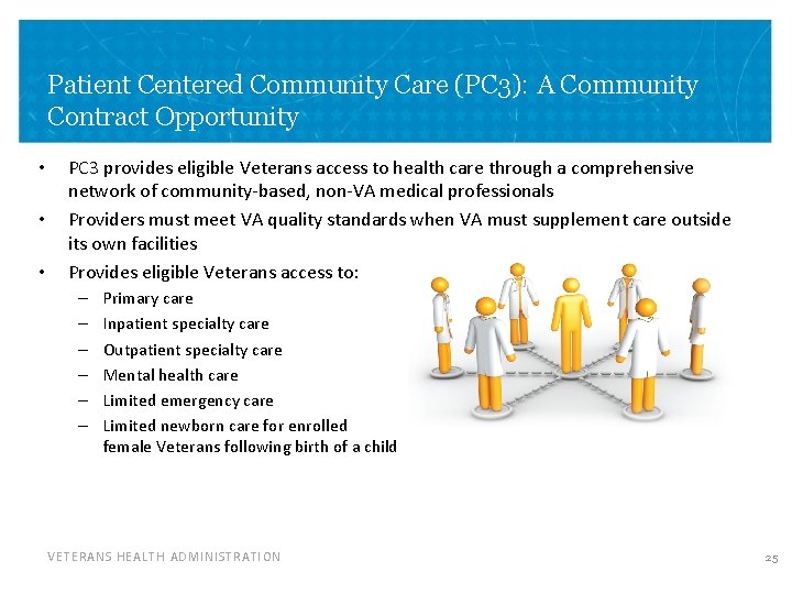 Patient Centered Community Care (PC 3): A Community Contract Opportunity • • • PC