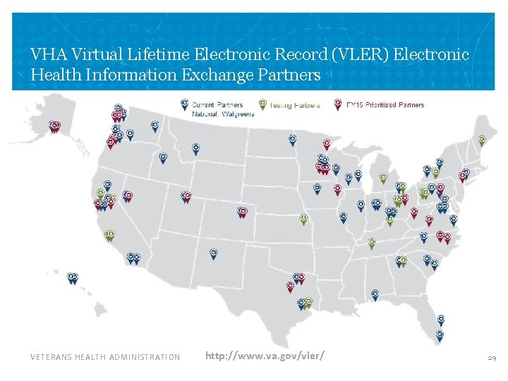 VHA Virtual Lifetime Electronic Record (VLER) Electronic Health Information Exchange Partners VETERANS HEALTH ADMINISTRATION